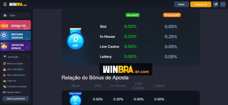 Cos.tv paga